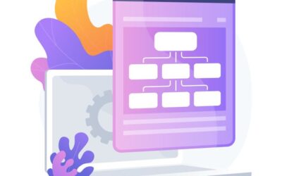 دليل Schema Markup للشركات